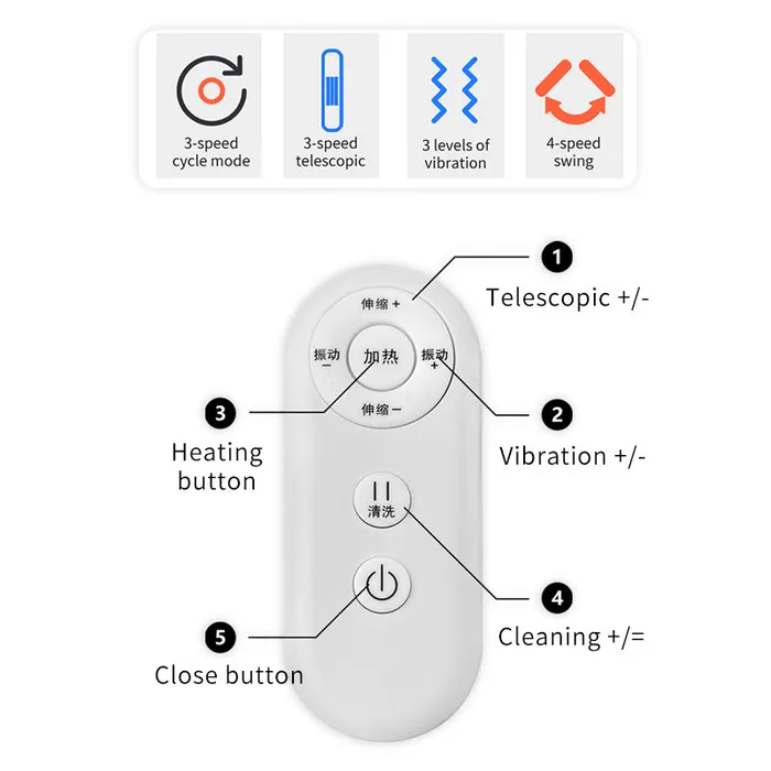 Female Sex Toys Polar Bear Pillow dildo machine Remote Control And Charging Cable Accessories Lurevibe Female Sex Toys Polar Bear Pillow dildo machine Remote Control And Charging Cable Accessories Lurevibe